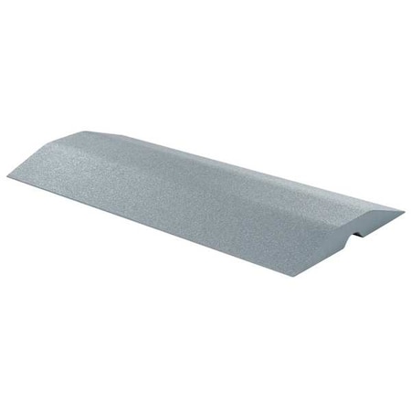 Example of GoVets Guardian Industrial Products category