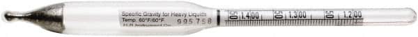 300mm Long, Steel Specific Gravity Hydrometer MPN:618017500