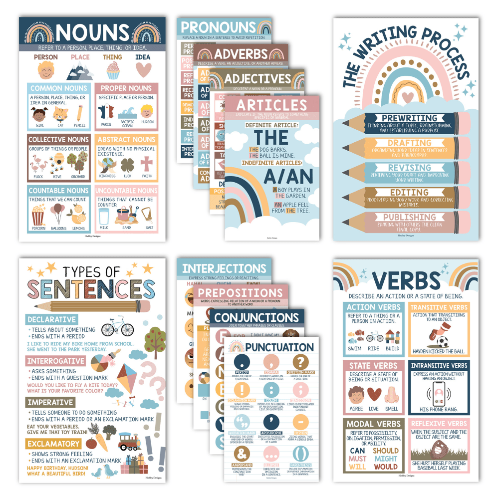 Hadley Designs Laminated Posters, Boho Parts Of Speech Language Arts and Grammar, Set Of 12 MPN:HDDX004A2K2JT