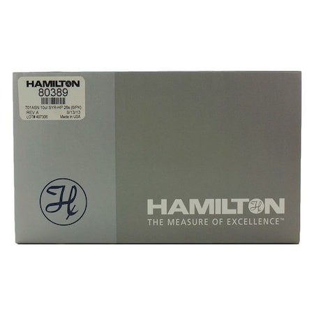 Example of GoVets Hamilton category