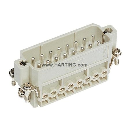 Example of GoVets Harting category