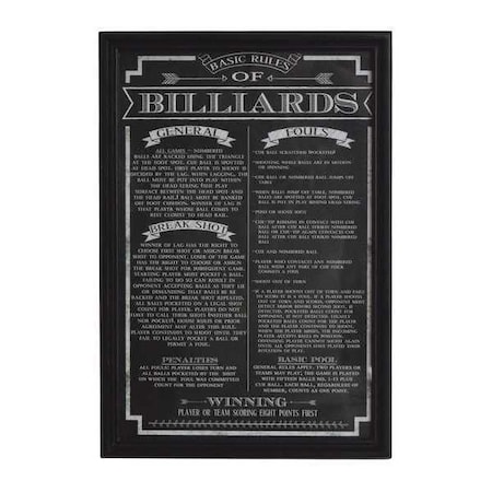 Billiard Game Rules Wall Art MPN:BG2029BL