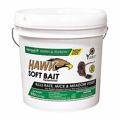 Example of GoVets Hawk brand