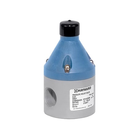 Relief Valve, 2