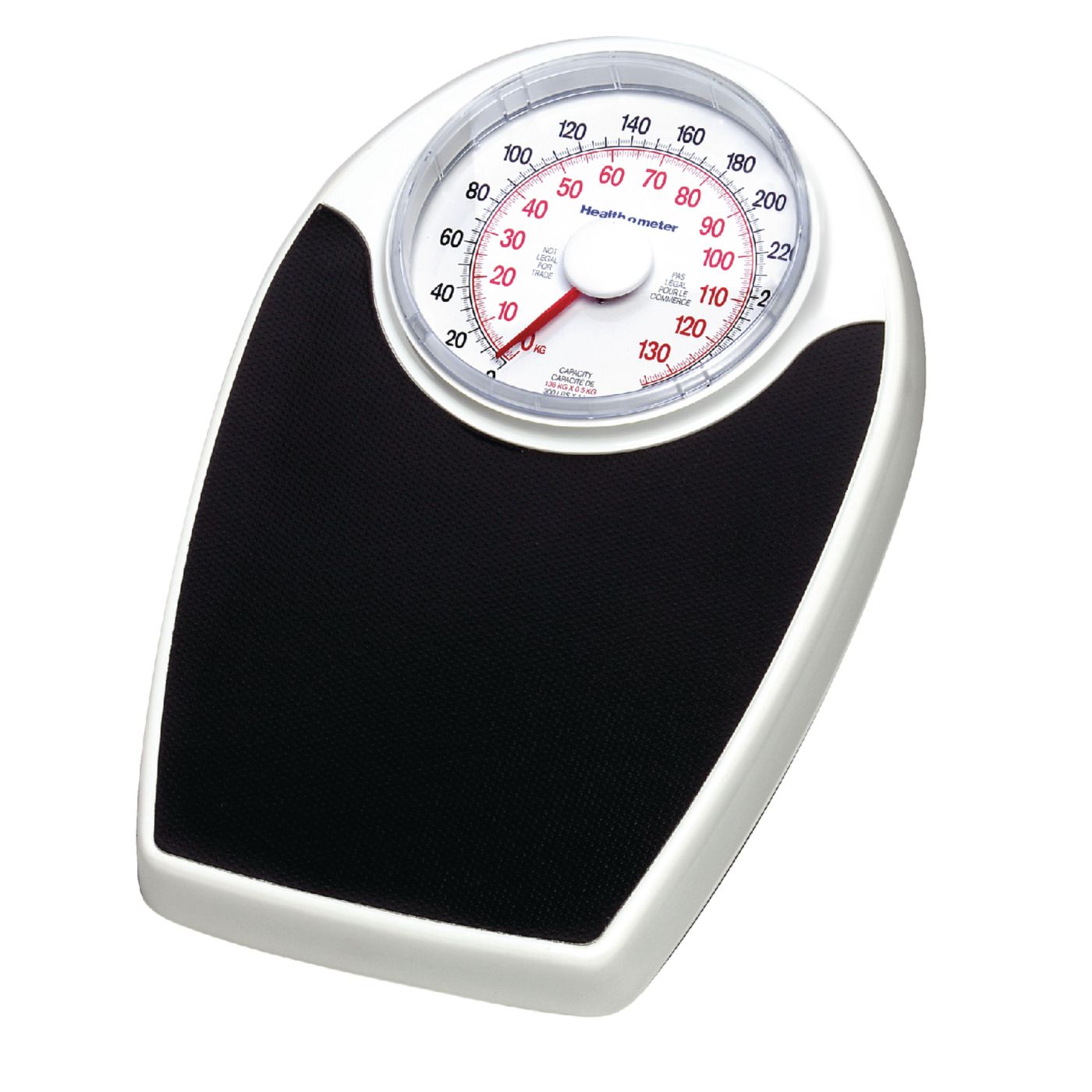 Example of GoVets Health o Meter category