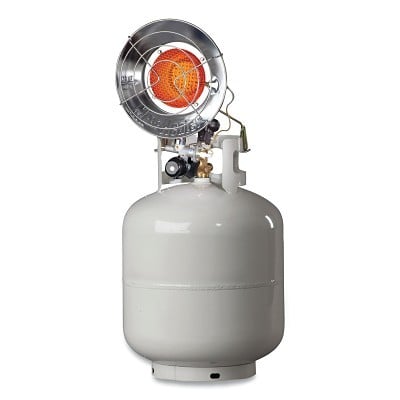 Example of GoVets Infrared and Radiant Heaters category