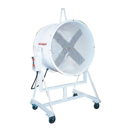 Example of GoVets Heat Wagon category