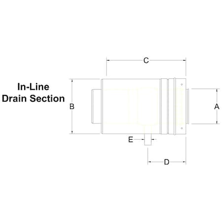 Example of GoVets Heatfab category