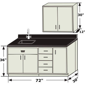 HEMCO® Viking Sink Base Cabinet Grouping 72