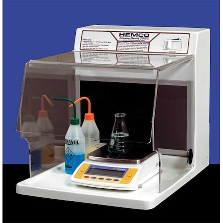 Example of GoVets Hemco category