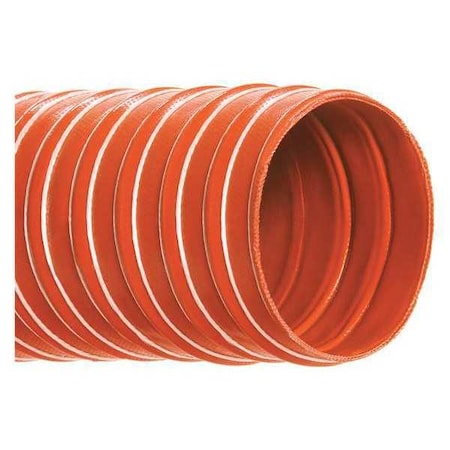 Industrial Duct Hose, 2