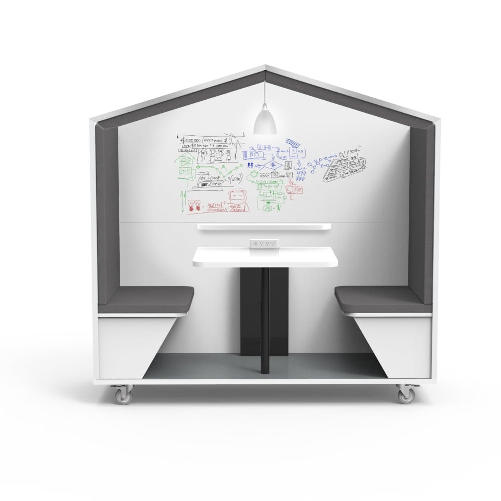 Example of GoVets Workspace Pods category