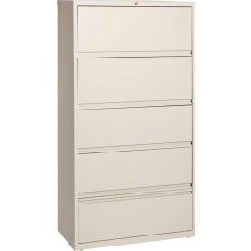 Hirsh Industries® HL8000 Series® 36