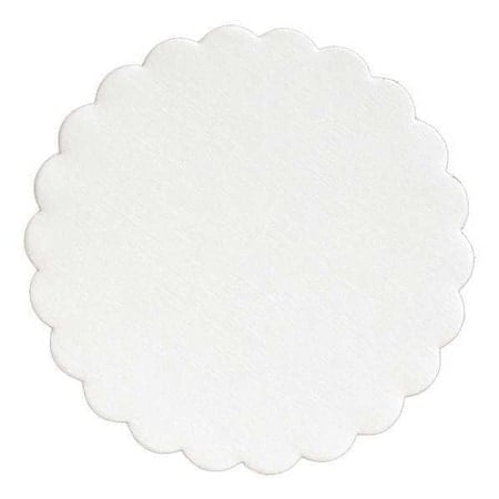 Budgetboard Coaster, 4