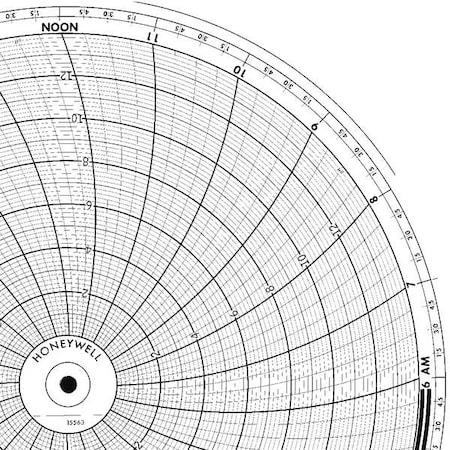 Circular Paper Chart, 24 hr, 100 pkg MPN:BN 15563