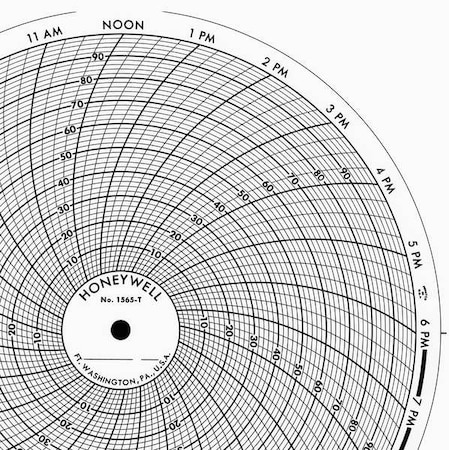 Circular Paper Chart, 24 hr, 100 pkg MPN:BN 1565T