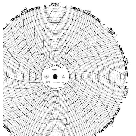 Circular Paper Chart, 7 day, 100 pkg MPN:BN 1639T