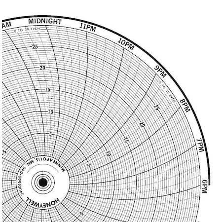 Circular Paper Chart, 24 hr, 100 pkg MPN:BN 24001660-040