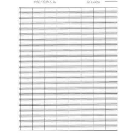 Strip Chart, Fanfold, Range None, 115 Ft MPN:BN 46182707-001