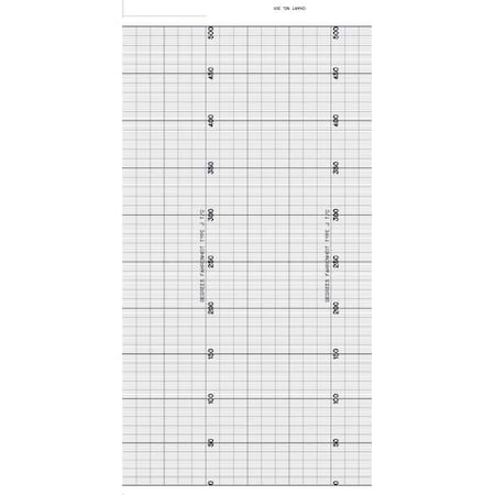 Strip Chart, Roll, Range 0 to 500, 120 Ft MPN:BN 501