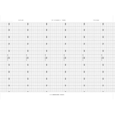 Chart, Roll, Range 0 to 1000, 120 Ft MPN:BN 504