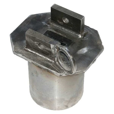 Example of GoVets Miller by Pip category