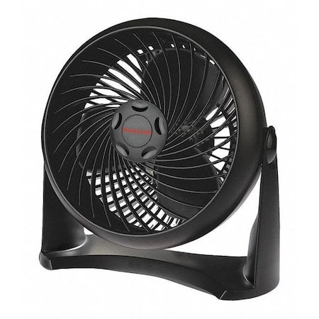 Example of GoVets Honeywell category