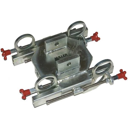 Example of GoVets Miller by Pip category