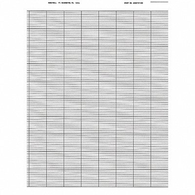 Example of GoVets Strip Chart Paper category