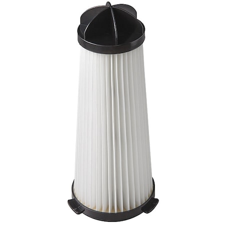 Example of GoVets Hoover category