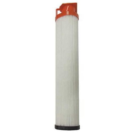 Example of GoVets Hoover category