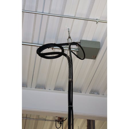 Example of GoVets Hubbell Wiring category
