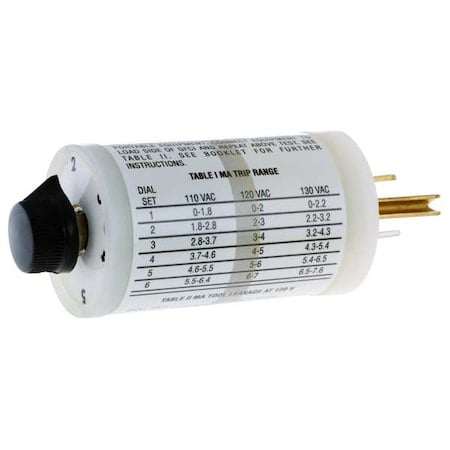 Example of GoVets Hubbell Wiring category