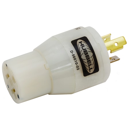 Example of GoVets Hubbell Wiring category