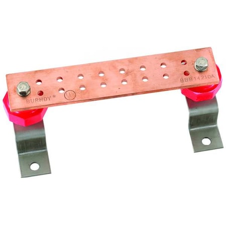 Example of GoVets Hubbell Wiring category