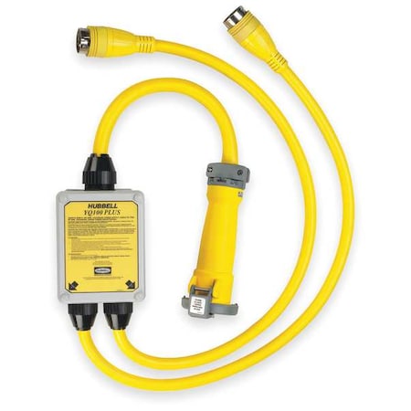 Example of GoVets Hubbell Wiring category