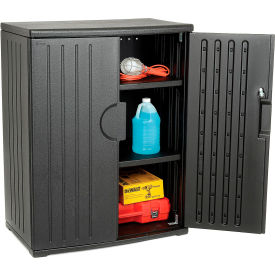 Iceberg™ Plastic Counter Height Storage Cabinet 36