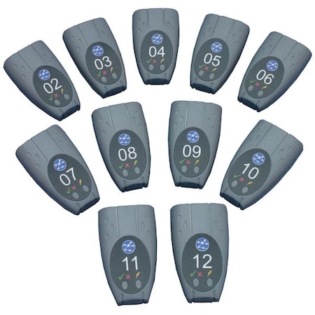 Remote Kit 2 - 12, LanXPLORER MPN:150050