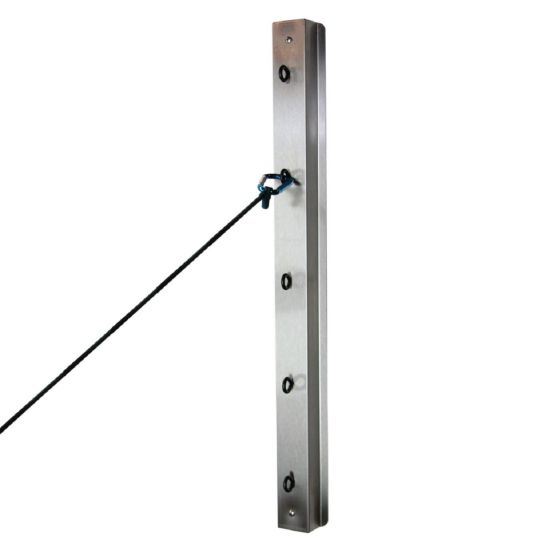 Example of GoVets Wall Station category