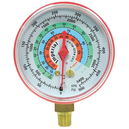 Gauge, 2-1/2 In Dia, High Side, Red, 500 psi MPN:424-CR