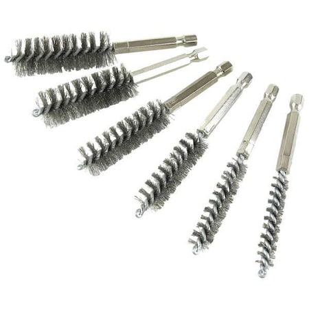 Example of GoVets Innovative Products of America category