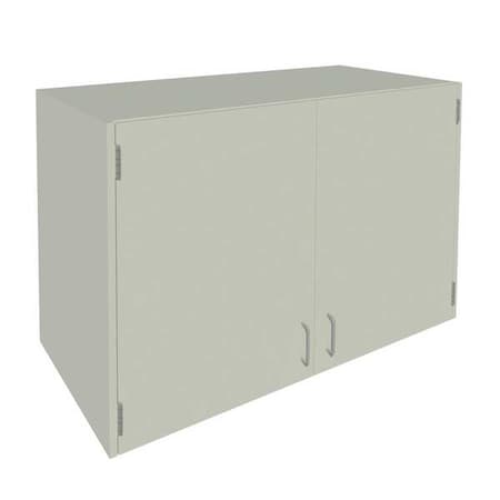 Example of GoVets Instock category