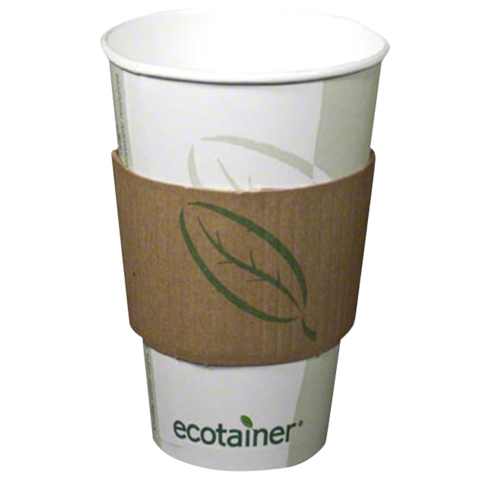 Example of GoVets Coffee and Coffee Supplies category