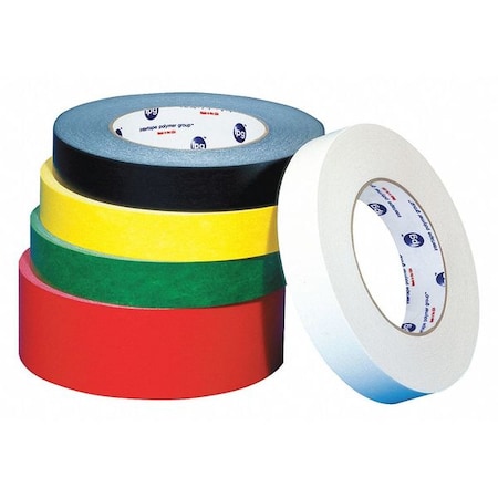 Tape, 2.83