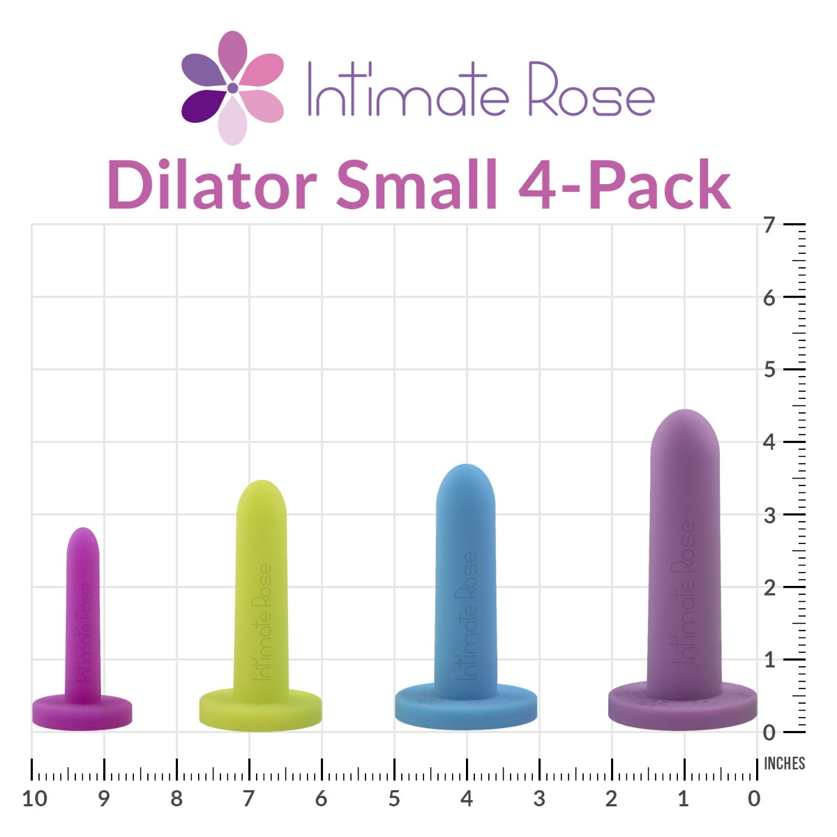 Example of GoVets Pelvic Floor Exercise Devices category