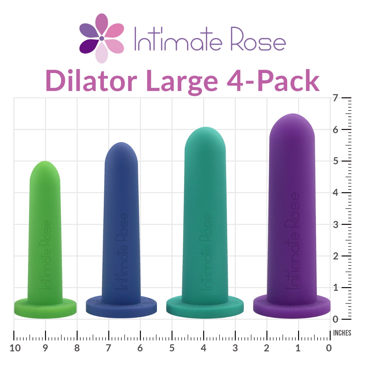 Example of GoVets Pelvic Floor Exercise Devices category
