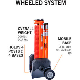 Ideal Warehouse RapidRoll™ Portable Barrier Wheeled System 50' Safety Orange Fencing 70-7050 70-7050