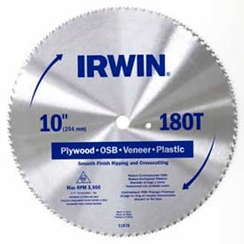 Example of GoVets Irwin category