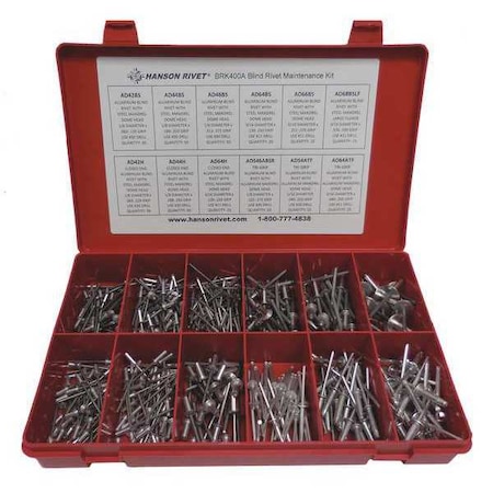 Blind Rivet Maintenance Assortment MPN:BRK400A
