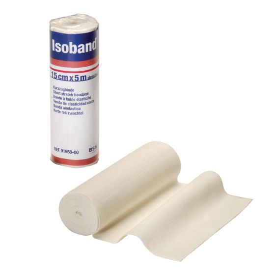Example of GoVets Isoband category